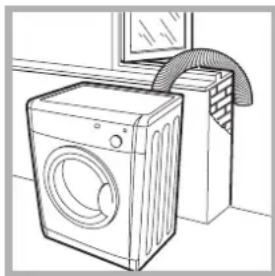 INDESIT IDV 75 S (EU) - Ventilation through an open window - 1