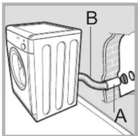 INDESIT IDV 75 S (EU) - Wall ventilation hole - 1