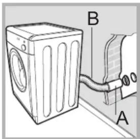 INDESIT IDV 75 S (EU) - Ventilatieopening in de muur - 1