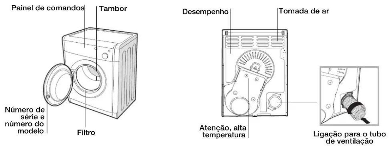 INDESIT IDV 75 S (EU) - Repuestos - 2