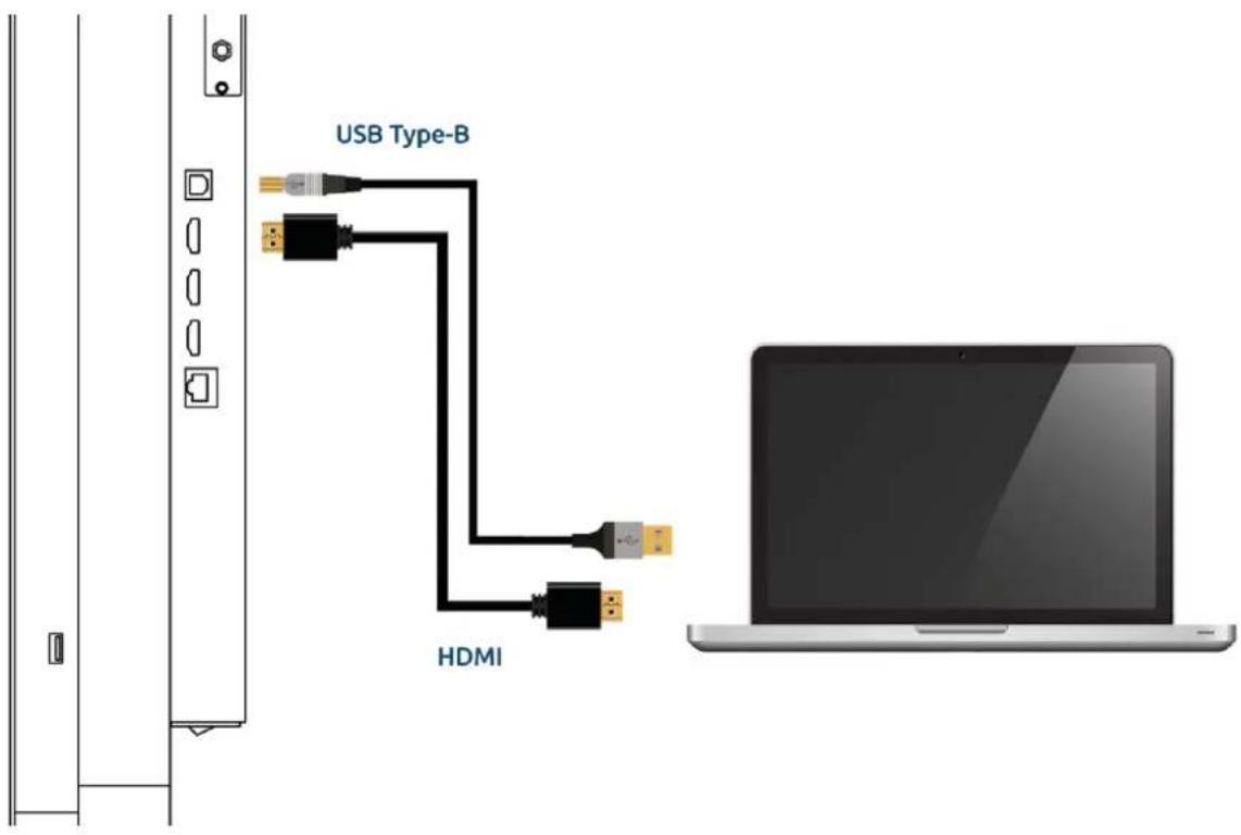 Prowise PW.1.15086.1001 - Connect the Prowse Touchscreen to an external PC - 1