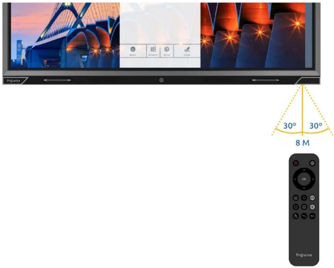 Prowise PW.1.15086.1001 - Angle at which the remote control is used - 1