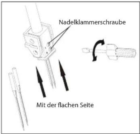 Nadelklammerschraube Mit der flachen Seite
