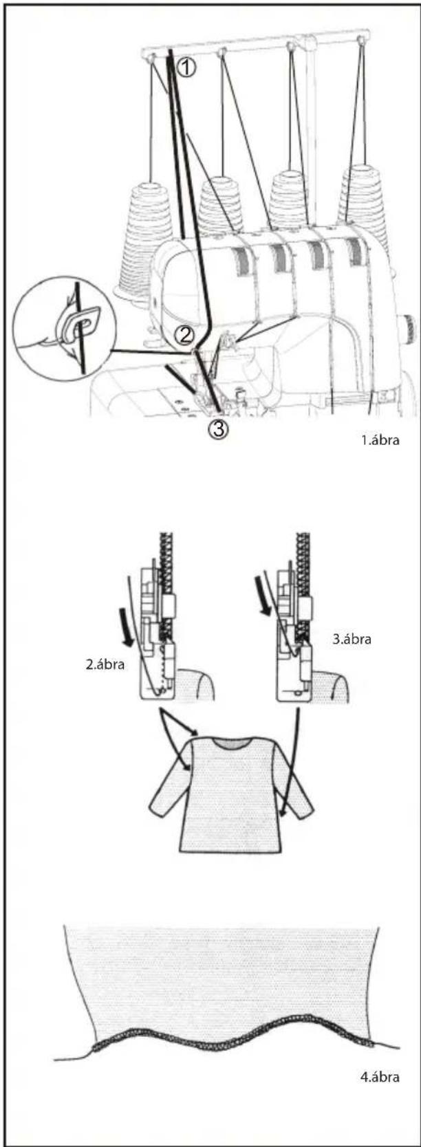 ① ② ③ 1.ábra 2.ábra 3.ábra 4.ábra