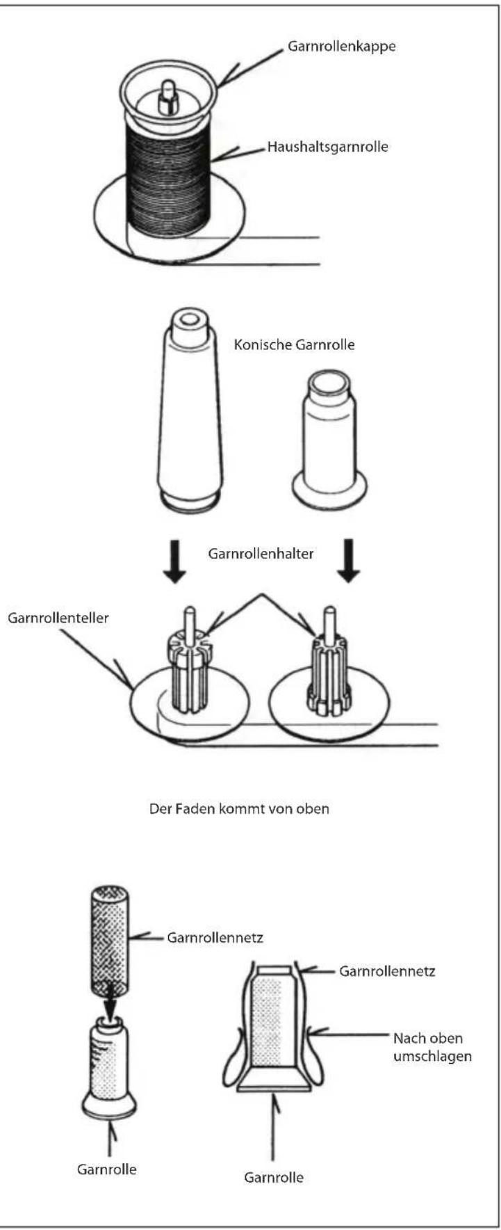 Guzzanti GZ 325 - VORBEREITUNG FÜR DAS EINFÄDELN - 2