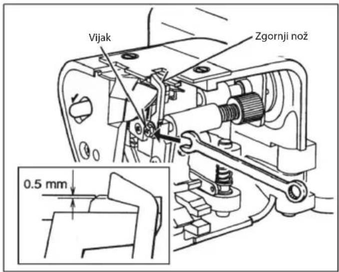 Vijak Zgornji nož 0.5 mm