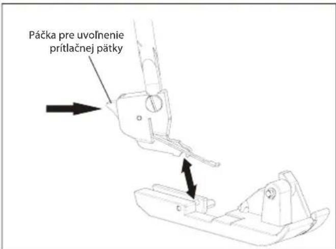Technical diagram illustrating sewing machine stitching techniques with numbered steps and component illustrations