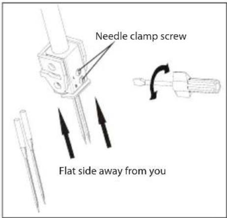 Needle clamp screw Flat side away from you