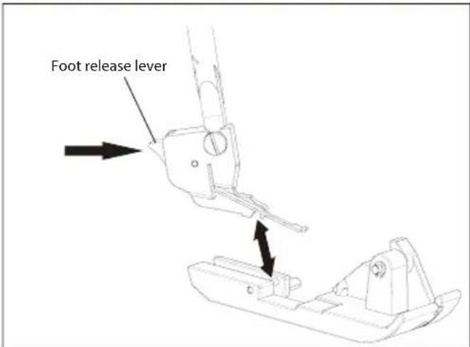 Foot release lever