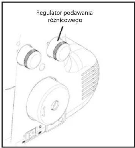 Regulator podawania różnicowego