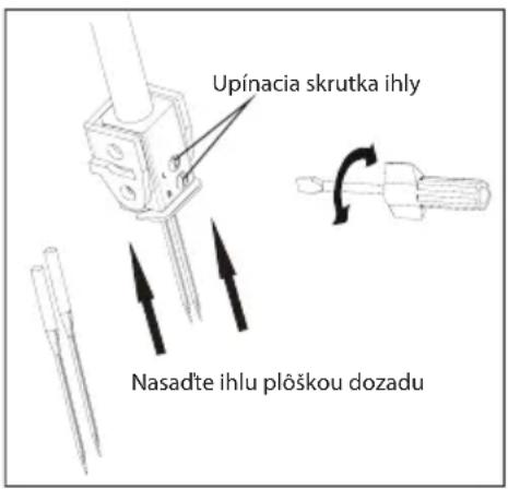 Upínacia skrutka ihly Nasadte ihlu plôskou dozadu