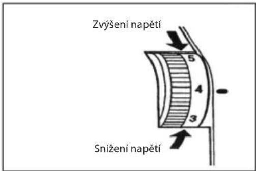 Zvýšení napětí 5 4 3 Snížení napětí