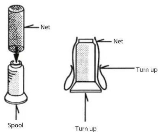 Net Spool Net Turn up Turn up