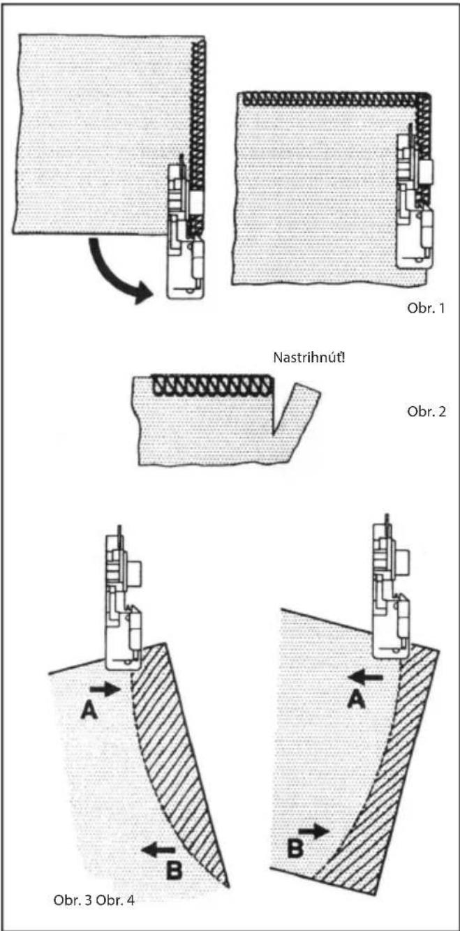 Obr. 1 Nastrihnúč! Obr. 2 A B Obr. 3 Obr. 4