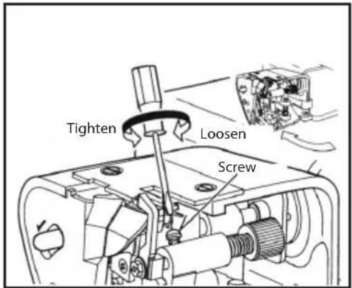 Tighten Loosen Screw