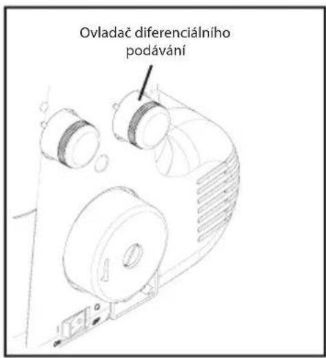Ovladač diferenciálního podávání