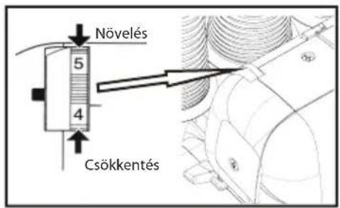 Növelés 5 4 Csökkentés