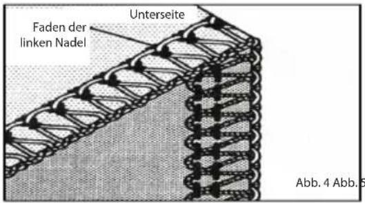 Unterseite Faden der linken Nadel Abb. 4 Abb. 5