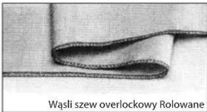 Guzzanti GZ 325 - WSKAZÓWKA: - 2