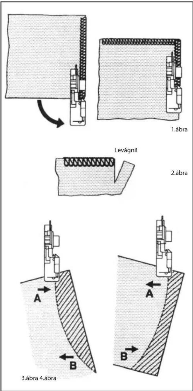 1.ábra Levágnil 2.ábra 3.ábra 4.ábra