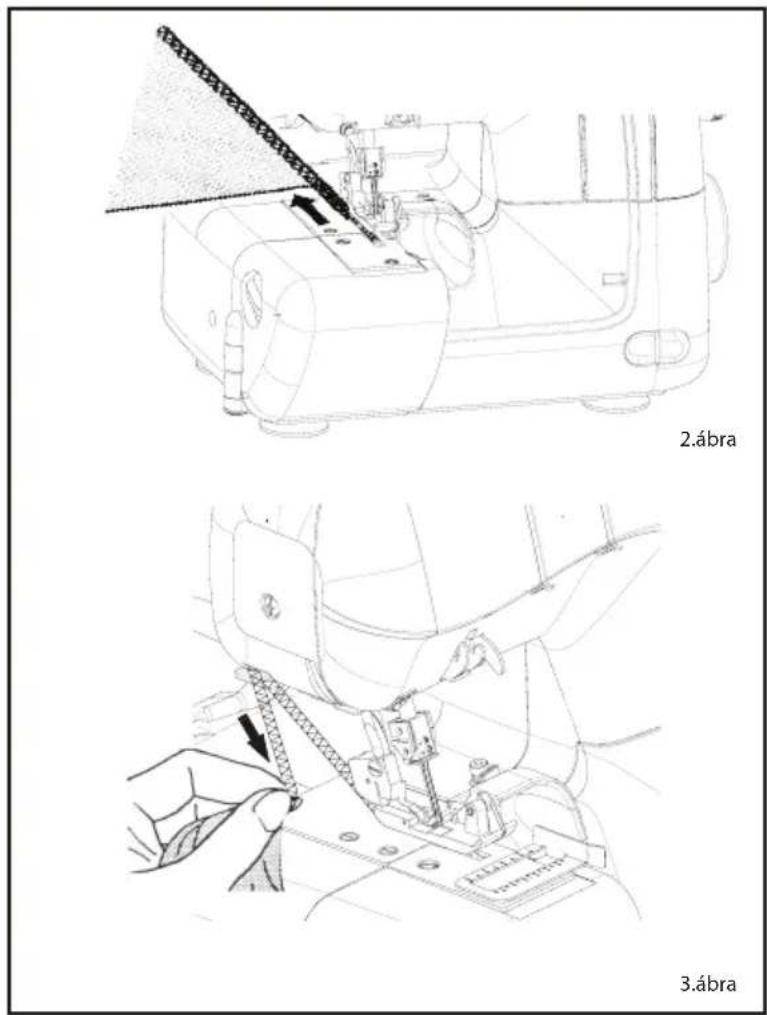 2.ábra 3.ábra