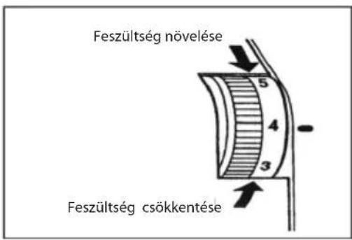 Feszültség növelése 5 4 3 Feszültség csökkentése