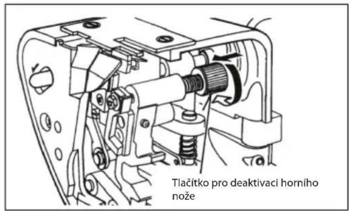 Tlačitko pro deaktivaci horního nože