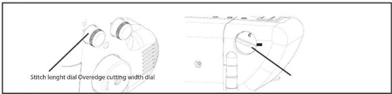 Stitch lenght dial Overedge cutting width dial 6°