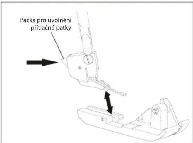 Technical diagram illustrating sewing process steps with labeled diagrams and annotations in Chinese