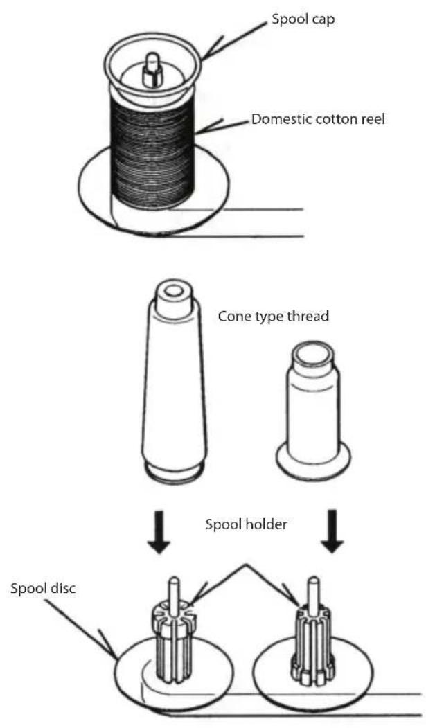 Guzzanti GZ 325 - THREAD GUIDE POLE - 2