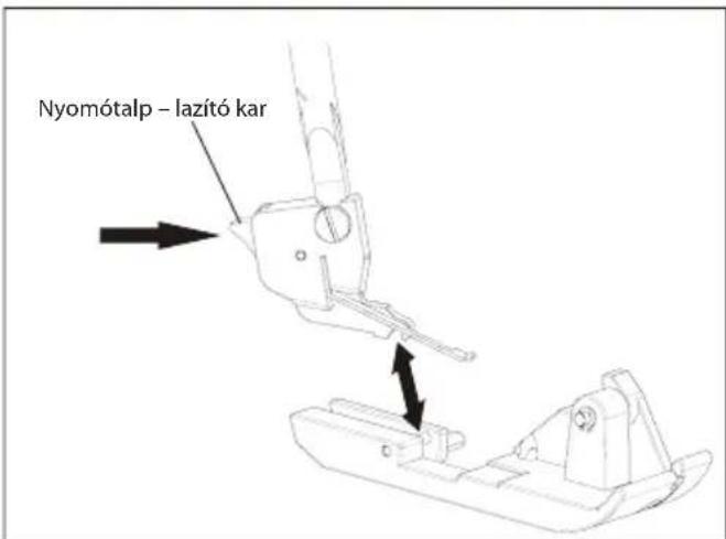 Technical diagram illustrating sewing process steps with labeled instructions and component illustrations