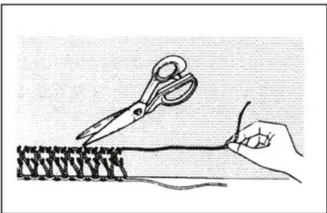 Guzzanti GZ 325 - REMOVING STITCHES FROM SEWN FABRIC - 2