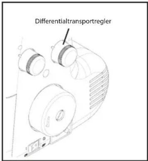 Differentialtransportregler