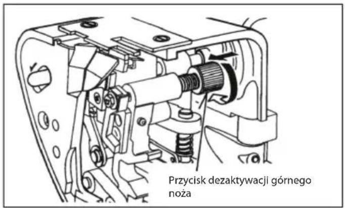 Przycisk dezaktywacji górnego noża