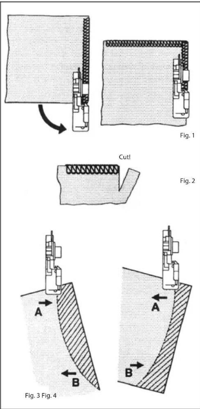 Fig. 1 Cut! Fig. 2 A B Fig. 3 Fig. 4