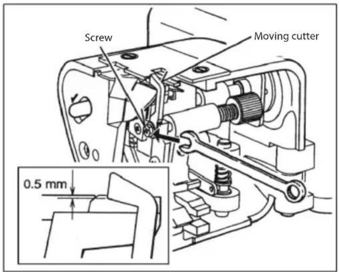 Screw Moving cutter 0.5 mm