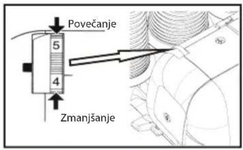 Povečanje 5 4 Zmanjšanje