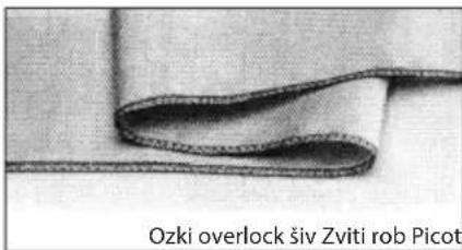 Guzzanti GZ 325 - OPOMBA: - 2