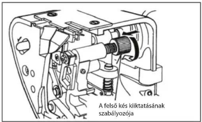 A felső kés kiiktatásának szabályozója