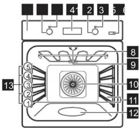 AEG BEB351010B - General overview - 1