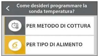 Come desideri programmare la sonda temperatura? PER METODO DI COTTURA PER TIPO DI ALIMENTO