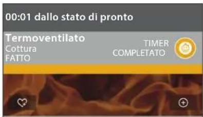00:01 dallo stato di pronto Termoventilato Cottura FATTO TIMER COMPLETATO