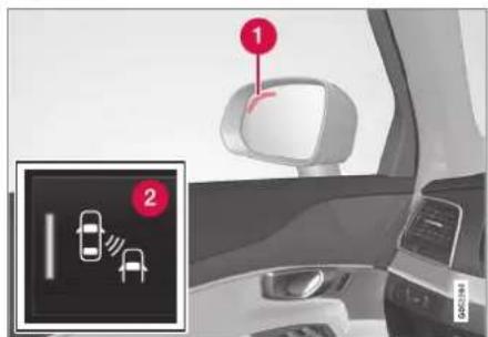 Diagram showing car traffic signals in a vehicle dashboard with labeled components 1 and 2
