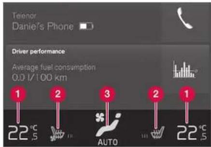 TeenOR Danie's Phone Driver performance Average fuel consumption 0.0-1/100 km 1 2 3 2 1 22°C 5 11 AUTO 141 22°C 5