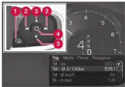 1 2 3 2 4 3 Trip Media Phone Navigation TM - km 1222.4 TM - Ø f/100km 526.1 TM - Ø km/h 8:2 TA - h/min 1:29