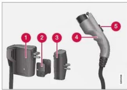 Diagram of an electric vehicle charging plug with numbered components labeled 1 to 5