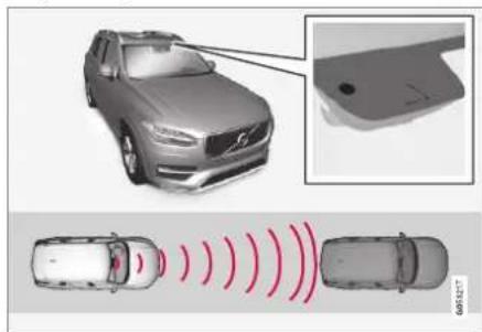 VOLVO XC90 t8 twin engine (2017) - City Safety™ - 1