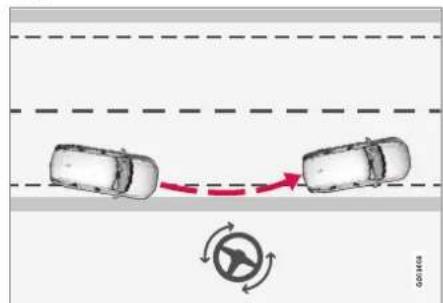 Diagram showing two cars on a road with directional arrows and a circular traffic symbol, likely illustrating vehicle motion or traffic flow.