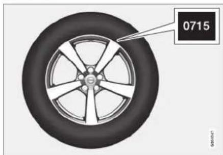 VOLVO XC90 t8 twin engine (2017) - Recommended tires - 1