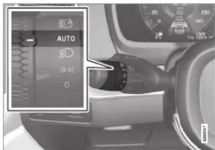 AUTO Speed O